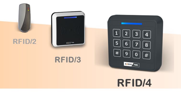 [IntegraNews] Il nuovo lettore Zucchetti Axess TMC RFID-4