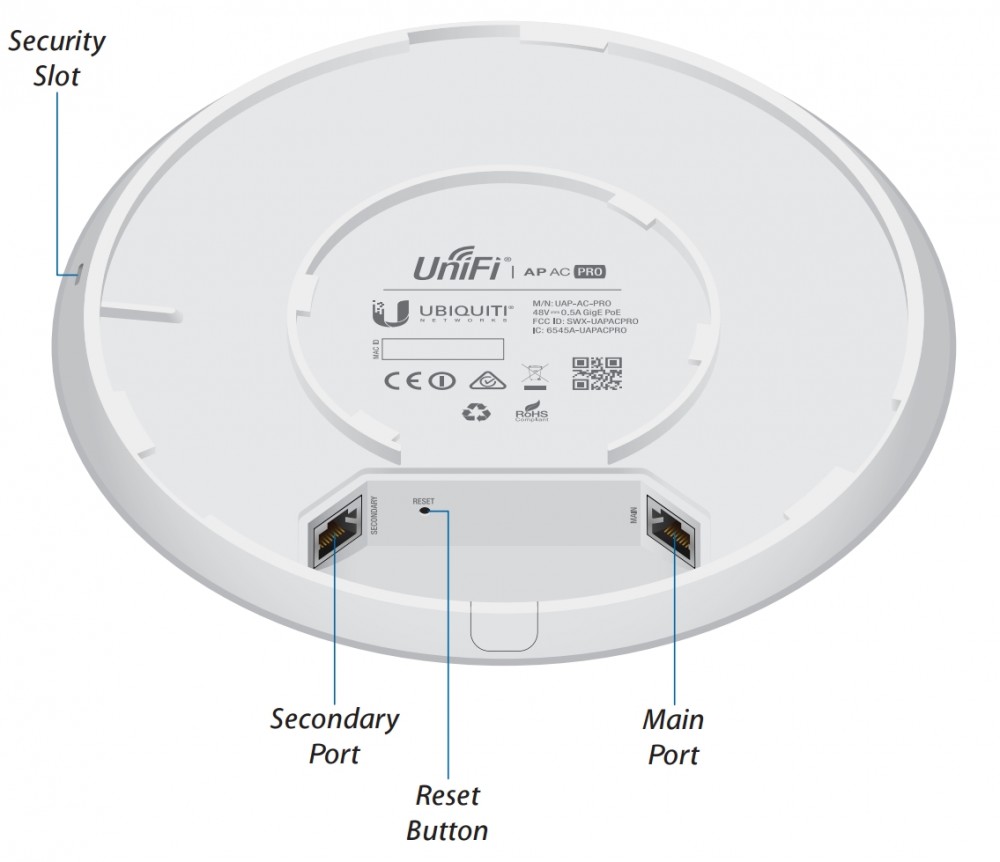 UBIQUITI ACCESS POINT UAP-AC-PRO